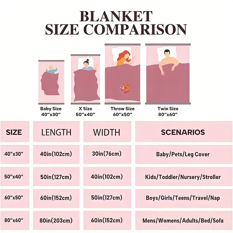 Cozy Throw Blankets - Soft Flannel Fleece Re:0 Natsuki Subaru Cartoon Printed Collectible, Decorative Sofa Blanket, Versatile Gift for Otaku, Indoor/Outdoor Bed Use