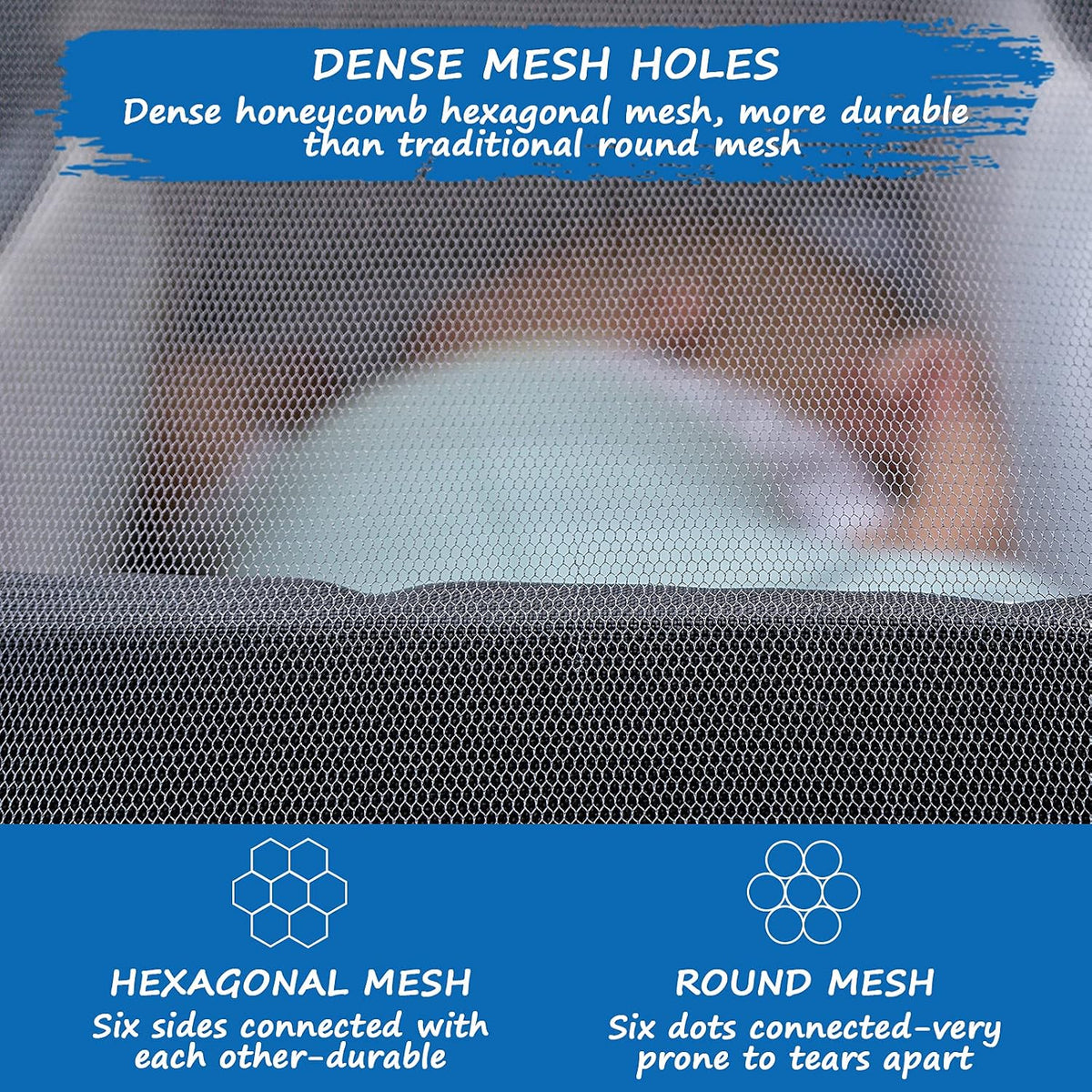 Baby Mosquito Net for Stroller, Bug Net and Mesh Protection,White